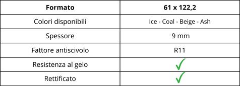 caratteristiche piastrella effetto pietra limestone